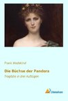 Die Büchse der Pandora