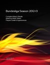 Bundesliga 2012-13