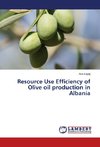 Resource Use Efficiency of Olive oil production in Albania