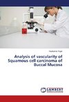 Analysis of vascularity of Squamous cell carcinoma of Buccal Mucosa