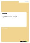 Apple Value Chain analysis