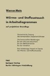 Wärme- und Stoffaustausch in Arbeitsdiagrammen auf projektiver Grundlage