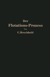 Der Flotations-Prozess