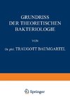 Grundriss der Theoretischen Bakteriologie