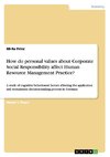 How do personal values about Corporate Social Responsibility affect Human Resource Management Practice?