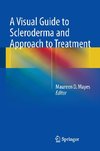 A Visual Guide to Scleroderma and Approach to Treatment