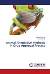 Animal Alternative Methods in Drug Approval Process