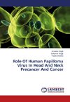 Role Of Human Papilloma Virus In Head And Neck Precancer And Cancer