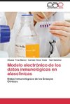 Modelo electrónico de los datos inmunológicos en alasclínicas