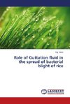 Role of Guttation fluid in the spread of bacterial blight of rice