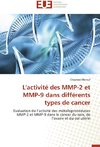 L'activité des MMP-2 et MMP-9 dans différents types de cancer