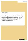 Darstellung eines umfassenden Katalogs von Lebensqualitätsindikatoren für die regionale Weiterentwicklung in der Volksrepublik China