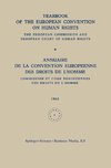 Yearbook of the European Convention on Human Rights / Annuai