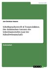 Schriftspracherwerb & Textproduktion. Die didaktischen Grenzen des Schreibunterrichts (und der Schreibwissenschaft)