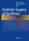 Aesthetic Surgery of the Breast