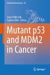 Mutant p53 and MDM2 in Cancer