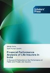 Financial Performance Analysis of Life Insurers in India