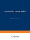 Fluchtentafeln für feuchte Luft