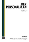 Der Personalplan