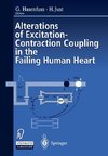 Alterations of Excitation-Contraction Coupling in the Failing Human Heart