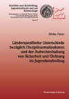 Länderspezifische Unterschiede bezüglich Disziplinarmaßnahmen und der Aufrechterhaltung von Sicherheit und Ordnung im Jugendstrafvollzug