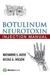 Botulinum Neurotoxin Injection Manual