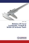 Relation Of Facial Landmarks, Trubyte & Width Of Anterior Teeth