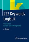 222 Keywords Logistik