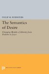 The Semantics of Desire