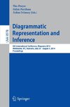 Diagrammatic Representation and Inference