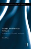 Media Consumption in Malaysia