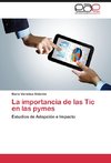 La importancia de las Tic en las pymes