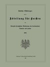 Amtliche Mitteilungen aus der Abteilung für Forsten des Königlich Preußischen Ministeriums für Landwirtschaft, Domänen und Forsten