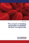 The annexin V binding properties of platelet-derived microparticles