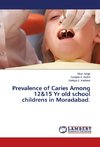 Prevalence of Caries Among 12&15 Yr old school childrens in Moradabad.