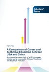 A Comparison of Career and Technical Education between USA and China