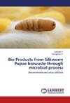 Bio Products from Silkworm Pupae biowaste through microbial process