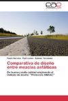 Comparativa de diseño entre mezclas asfálticas