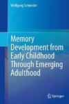 Memory Development from Early Childhood Through Emerging Adulthood