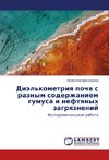 Dijel'kometriya pochv s raznym soderzhaniem gumusa i neftyanyh zagryaznenij