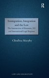 Immigration, Integration and the Law