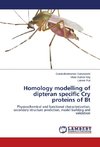 Homology modelling of dipteran specific Cry proteins of Bt