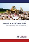 Landfill Areas of Delhi, India