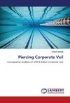 Piercing Corporate Veil