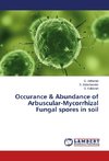 Occurance & Abundance of Arbuscular-Mycorrhizal Fungal spores in soil