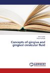 Concepts of gingiva and gingival crevicular fluid