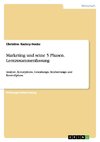 Marketing und seine 5 Phasen. Lernzusammenfassung