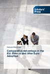 Comparative Advantage in the EU: Prior to and After Euro Adoption