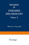 Progress in Infrared Spectroscopy