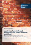 Analysis of unreinforced masonry walls under eccentric axial load